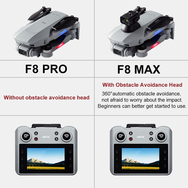 F8 MAX GPS Drone Professional  - Drone Camera Mount recension och pris